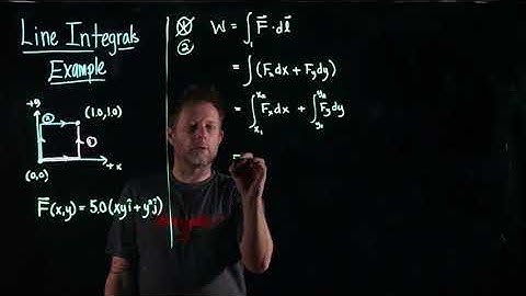 Line Integral - Example 2