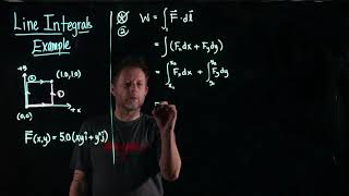 Famous Line Integral - Example 2 Wealth