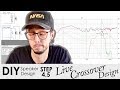 How To Design A DIY Crossover Using Free Software | Live Crossover Design How To Design A DIY Crossover Using Free Software | Live Crossover Design