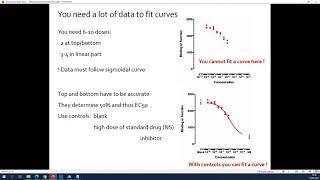 Basic statistics in Prism 52 by VIB Bioinformatics Core
