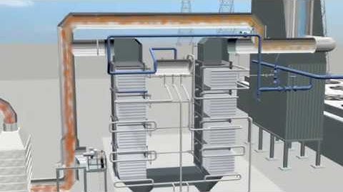 Waste Heat Recovery Boiler Animation