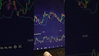 Binary options for Mobile user | Iq option | Exnova screenshot 5