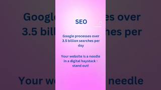 Do Follow This Seo Marketing Before You Lose Your Website