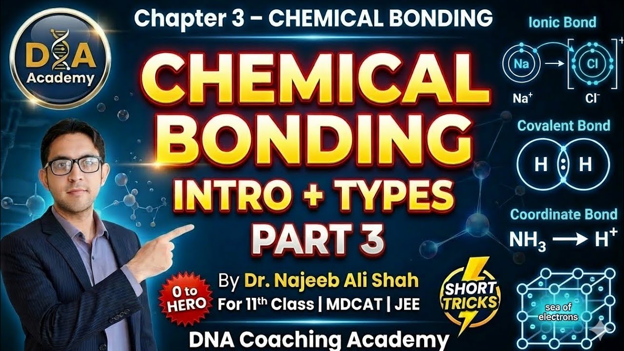 Class R Bonding Chemical Bonding Chapter 3 | Introduction and Types of Chemical Bonding ...