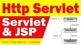 How to Create Servlet using HttpServlet in Hindi - Servlet & JSP | #YouTube | #YouTuber