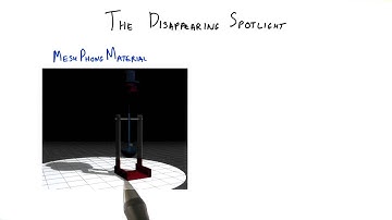 The Disappearing Spotlight - Interactive 3D Graphics