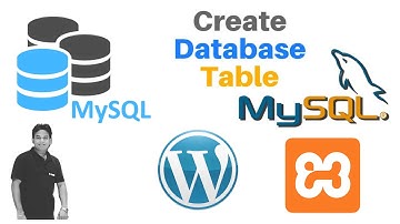 How to create and delete database in MySQL (phpMyAdmin ) xampp