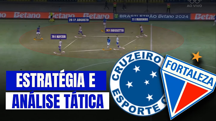 ANÁLISE TÁTICA GOLS CRUZEIRO 1X2 FORTALEZA