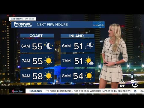 9 & 10's Weather Anchor Firing: The Untold Story
