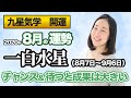 【占い】2020年８月の一白水星の運勢・九星気学【チャンスは目の前＆待つと大きな成果が来る】（８月７日～９月６日）