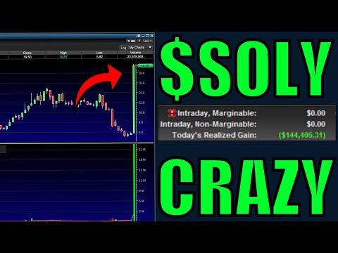 I Bought SOLY Stock And Doubled My Money.....