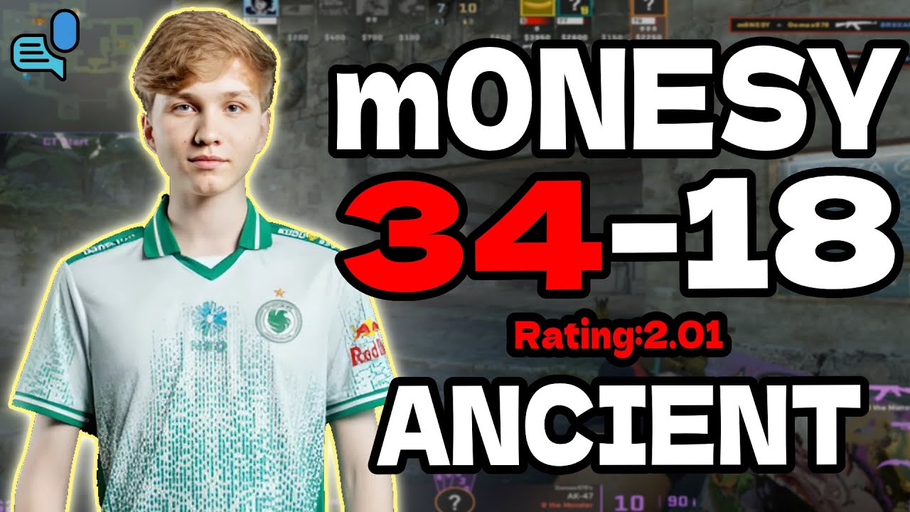 m0NESY 34-18 | Rating: 2.01 | ancient FACEIT EU | +VOICE SoloQ | Jan 16, 2026