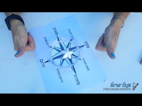 איך בונים מצפן בקלות? - Build a compass