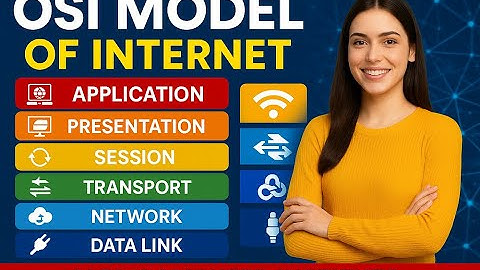 OSI Model Explained in Hindi | 7 Layers of OSI Model | Computer Network Full Concept |