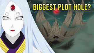 Kaguya is the BIGGEST Plot Hole in Naruto