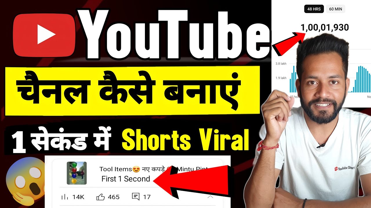 youtube-channel-kaise-banaye-youtube-channel-kaise-banaen-how-to