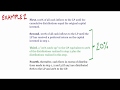 Distribution Waterfall - Private Equity Catch-Up - Part 5 of 5