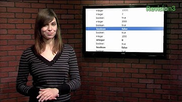 Firefox: Stop Download Pop-up Windows - Tekzilla Daily Tip