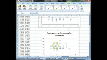 Scatter plot with jitter