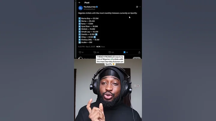 Nigerian 🇳🇬 artists with the most monthly listeners on Spotify 🤯, thoughts on the list ??