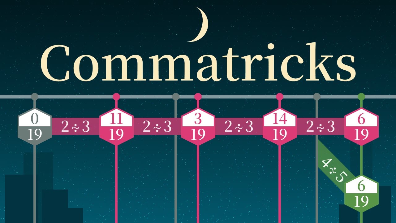 Commatricks 【音楽理論解説音楽】- comma explanation song