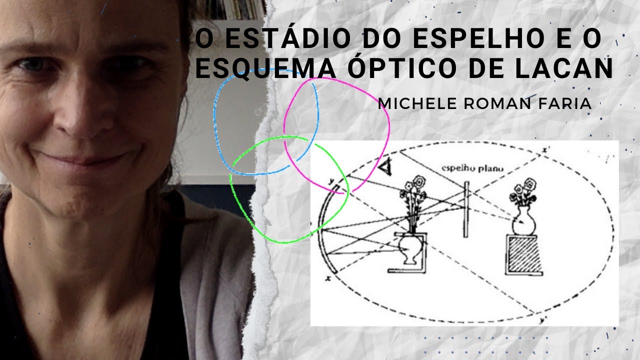 O estádio do espelho e o esquema óptico