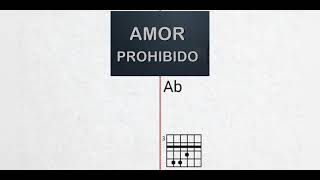 Vídeo de Amor Prohibido
