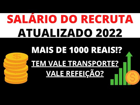 Vídeo: Quanto custa para obter o SRP?