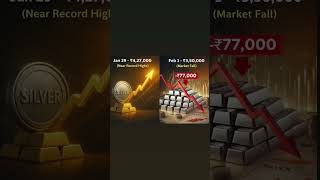 Silver Market Update Silver Price Today Live Silver Market News | #Quick Silver Update.