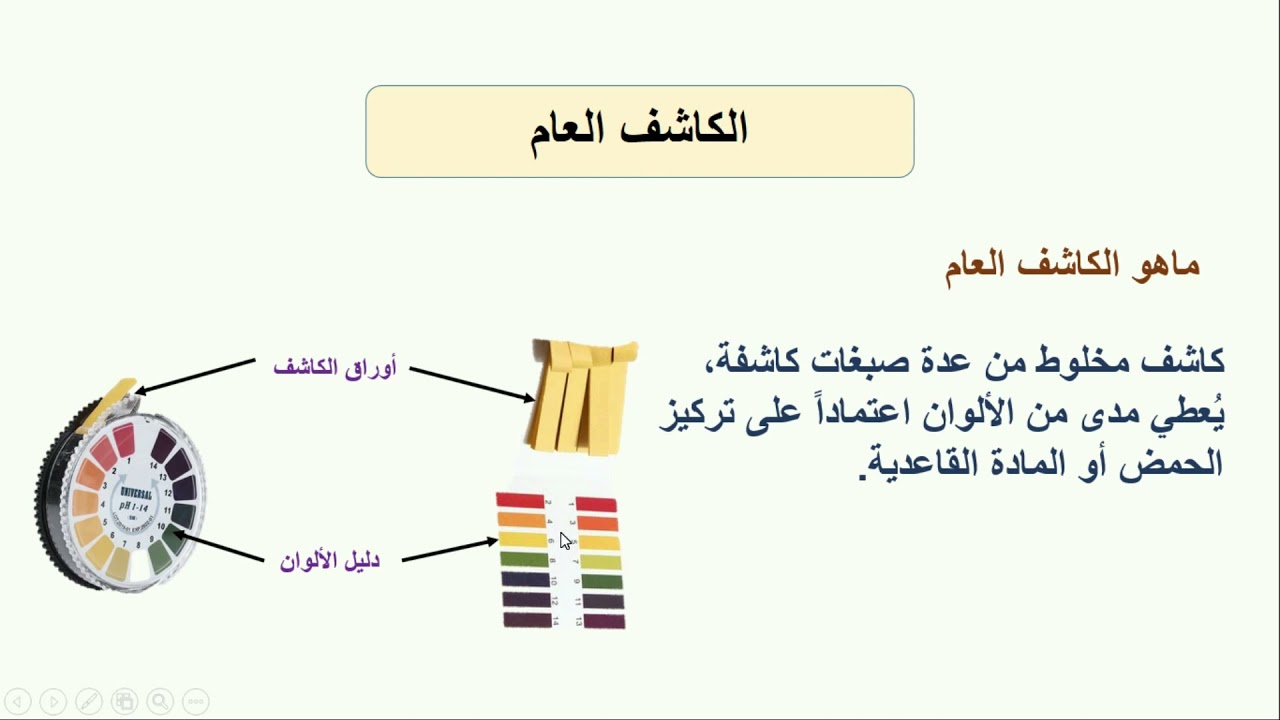 الكواشف والرقم الهيدروجيني  pH