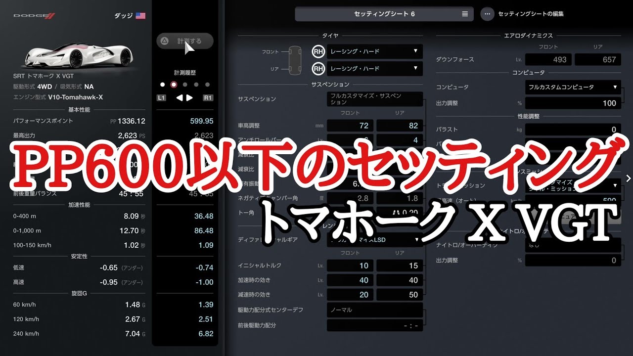 Jackson DK2X 改造多数　特殊仕様　現状お渡し品 浅倉商事：シグナスX【2型】【台湾仕様：SE36・SE37・SE461