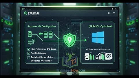How to Create a High Performance Windows Server VM in Proxmox