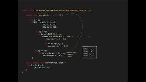 Comparing int Value With Values Inside a 2d Array Using Recursion