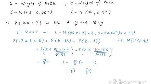 A Level Math 9709 - S2 Linear Combinations - Lecture 3 by Sir Ahsan Abdullah Patel - Past Papers