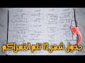 جدول لشهر 12 خلاصة كل المركمات و مراجعة كل القديم بشكل رائع و منظم
