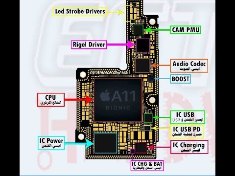 schematic gsmhosting iphone 1 â€«Ù…Ø®Ø·Ø· schematic x partâ€¬â€Ž YouTube iphone