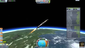 KSP Gravity turn with FAR example.