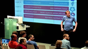 NYLUG Presents: Barak Michener on CoreOS, An Overview (Jun 17, 2015)