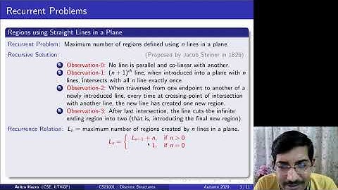 Recurrences : Part-1 (Dr. Aritra Hazra)