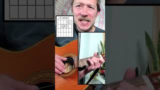 Alone and Forsaken - Hank Williams - ONE MINUTE GUITAR LESSONS