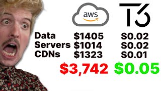 The REAL Cost Of AWS (And How To Avoid It) screenshot 5