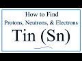 Understanding Tin: Atomic Structure and Isotopes