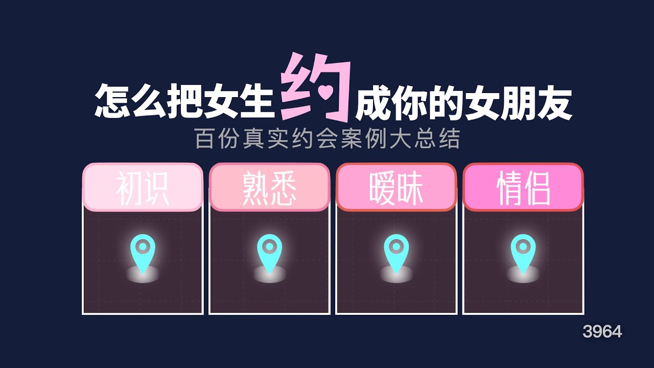 怎麼把女生約成你的女朋友？