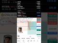 I Can’t Believe This 21-Year-Old Trader Made $6000