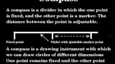 Pi and Squaring the Circle - 1