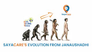 SayaCare's Evolution from PM JanAushadhi | Generic Medicines