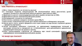 видео: Матрица BCG. Как на самом деле работать с инструментом! картинка: Матрица BCG. Как на самом деле работать с инструментом!