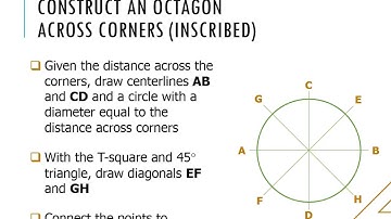 octagon across corners