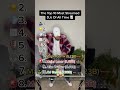 The Top 10 Most Streamed DJs Of All Time The Top 10 Most Streamed DJs Of All Time