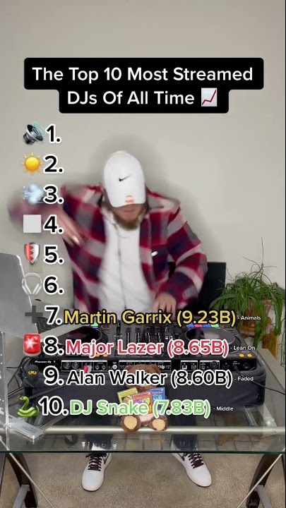 The Top 10 Most Streamed DJs Of All Time